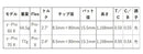 COBRA コブラ DARKSPEED スリーブ付シャフト バシレウス プロスペック ガンマ (Basileus Pro Spec γ) ドライバー用