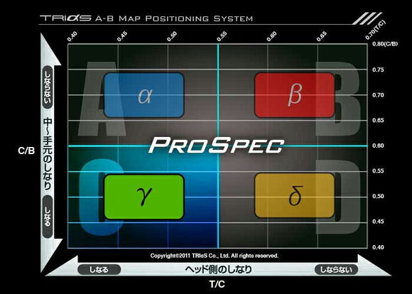 COBRA コブラ DARKSPEED スリーブ付シャフト バシレウス プロスペック ガンマ (Basileus Pro Spec γ) ドライバー用