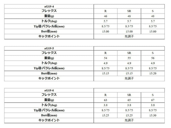 在庫一掃 COBRA コブラ DARKSPEED スリーブ付シャフト Graphite Design グラファイトデザイン Anti Gravity Gシリーズ aG19