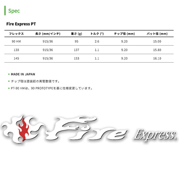 コンポジットテクノ Fire Express PT ファイアーエクスプレス PT 90 HM、130、145 単品購入不可 リシャフト専用 工賃別途必要