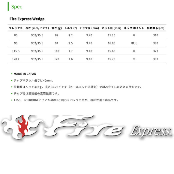 コンポジットテクノ Fire Express Wedge ファイアーエクスプレス ウェッジ専用シャフト 単品購入不可 リシャフト専用 工賃別途必要