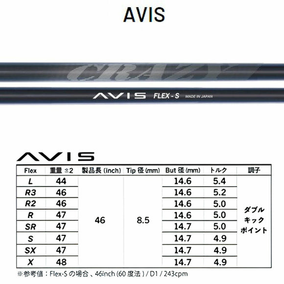 CRAZY AVIS クレイジー アヴィス ドライバーシャフト 高弾道 高初速 軽量モデル 単品販売不可 リシャフト時工賃別途必要