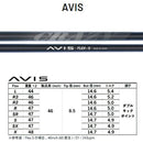 YAMAHA ヤマハ 2025 RMX DDドライバー対応 スリーブ付シャフト CRAZY AVIS クレイジー アヴィス ドライバーシャフト 高弾道 高初速 軽量モデル