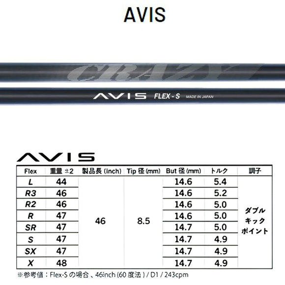 YAMAHA ヤマハ 2025 RMX DDドライバー対応 スリーブ付シャフト CRAZY AVIS クレイジー アヴィス ドライバーシャフト 高弾道 高初速 軽量モデル