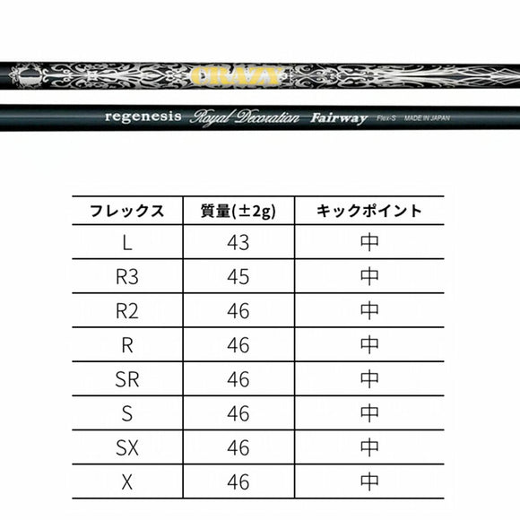 CRAZY regenesis Royal Decoration FW クレイジー ロイデコ 軽量 安定感 オールラウンダー FW専用 単品販売不可 リシャフト時工賃別途必要