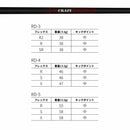 クーポン対象商品 Crazy クレイジー Royal Decoration ロイヤルデコレーション ドライバー ゴルフ カーボンシャフト 単品販売不可 リシャフト時工賃別途必要