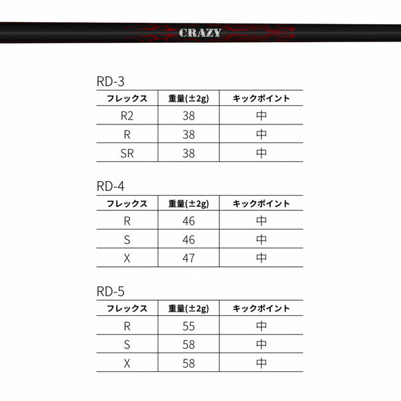 クーポン対象商品 Crazy クレイジー Royal Decoration ロイヤルデコレーション ドライバー ゴルフ カーボンシャフト 単品販売不可 リシャフト時工賃別途必要