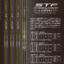 CRAZY STF クレイジー シナジースラスト フェアウェイウッド SYNERGY THRUST カーボン 日本製 FW専用 単品販売不可 リシャフト時工賃別途必要