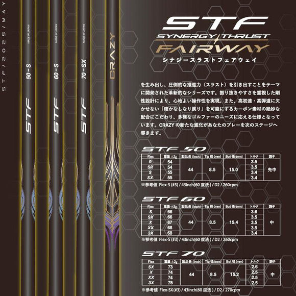 CRAZY STF クレイジー シナジースラスト フェアウェイウッド SYNERGY THRUST カーボン 日本製 FW専用 単品販売不可 リシャフト時工賃別途必要