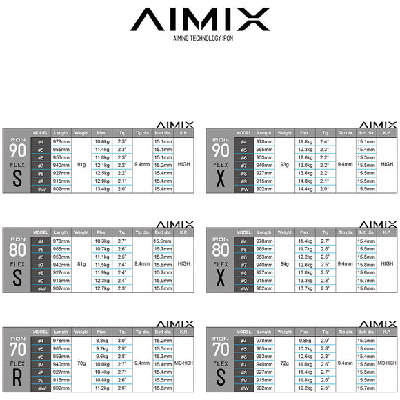DesignTuning デザインチューニング AIMIX IRON アイミックス アイアン 高コントロール 高弾道 カーボンアイアンシャフト 日本製 単品販売不可 リシャフト専用