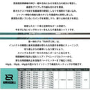 8月6日発売予定 PRGR プロギア スリーブ付シャフト デザインチューニング BURST LDX バースト 高初速 FEM解析 爆発的インパクト