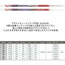デザインチューニング CORE QuAX LABO SERIES 4層金属コーティング ドライバー用シャフト 単品販売 リシャフト時工賃別途必要