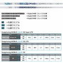 デザインチューニング メビウス リキッド DesignTuning MOBIUS LIQUID DX ドライバー用シャフト 単品販売不可 リシャフト専用