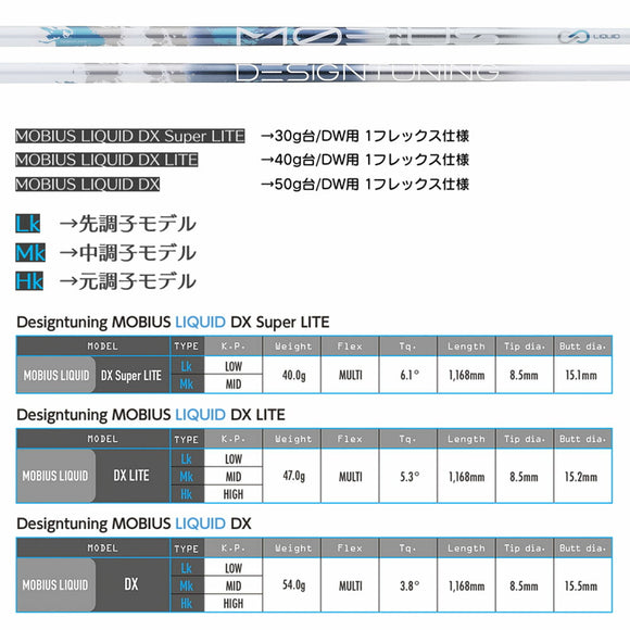 デザインチューニング メビウス リキッド DesignTuning MOBIUS LIQUID DX ドライバー用シャフト 単品販売不可 リシャフト専用