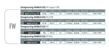 デザインチューニング Desing Tuning メビウス EQ FXシリーズ FW シャフト 単品販売不可 リシャフト専用