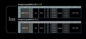 デザインチューニング Desing Tuning  メビウス EQ EQ IXシリーズ アイアンシャフト 単品販売不可 リシャフト専用