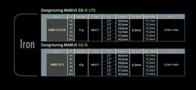 デザインチューニング Desing Tuning  メビウス EQ EQ IXシリーズ アイアンシャフト 単品販売不可 リシャフト専用