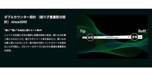Taylormade テーラーメイド Qi4D Qi35等 FW スリーブ付きシャフト GRAVITY グラビティー WACCINE compo GR351 FW フェアウェイウッド用シャフト