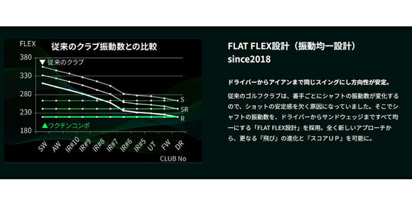 PING ピン FW スリーブ付きシャフト GRAVITY グラビティー WACCINE compo GR351 FW フェアウェイウッド用シャフト