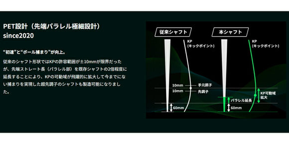 PING ピン FW スリーブ付きシャフト GRAVITY グラビティー ワクチンコンポ GR451 FW専用