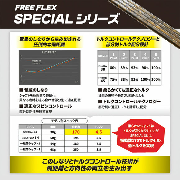 フリーフレックス シャフト FREE FLEX shaft SPECIALシリーズ Dr ドライバー用 単品 リシャフト工賃別途必要