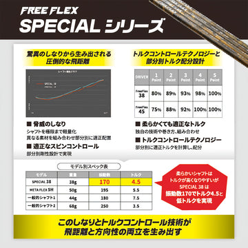 YAMAHA ヤマハ 2025 RMX DDドライバー対応 スリーブ付シャフト フリーフレックス シャフト FREEFLEX shaft SPECIALシリーズ Dr ドライバー用