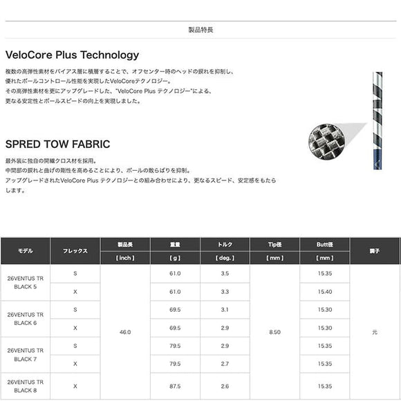 クーポン対象商品 Titleist タイトリスト GTS スリーブ付シャフト フジクラ Fujikura 26 VENTUS TR BLACK ベンタス TR ブラック高 強弾道 2026年モデル