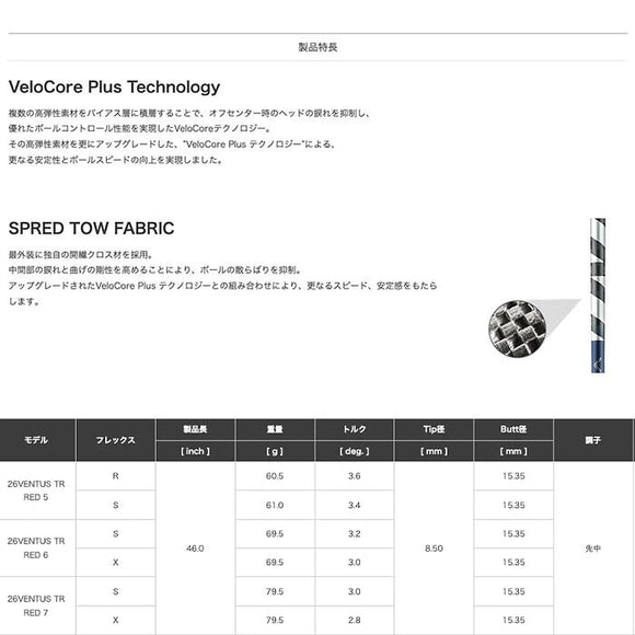 クーポン対象商品 PRGR プロギア スリーブ付シャフト フジクラ Fujikura 26 VENTUS TR RED ベンタス TR レッド VeloCore Plus 高初速 2026年モデル