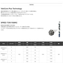 クーポン対象商品 PRGR プロギア 新 RS DUO スリーブ付シャフト フジクラ Fujikura 26 VENTUS TR RED ベンタス TR レッド VeloCore Plus 2026年モデル