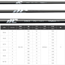 フジクラ New MCI 2025年モデル シャフト 高スピン MCT DHX アイアン用 カーボンシャフト 単品販売不可 リシャフト時工賃別途必要 日本仕様