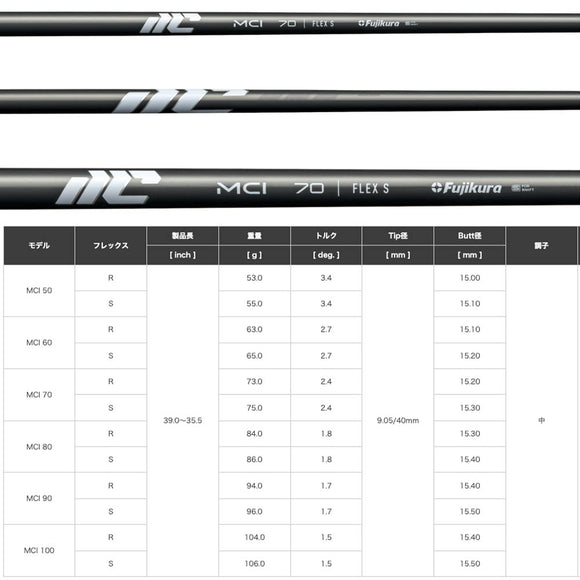 フジクラ New MCI 2025年モデル シャフト 高スピン MCT DHX アイアン用 カーボンシャフト 単品販売不可 リシャフト時工賃別途必要 日本仕様