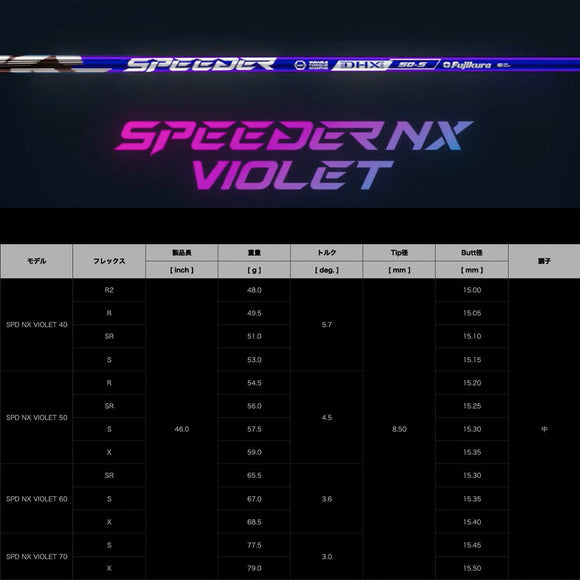 クーポン対象商品 単品販売不可 フジクラ Speeder NX VIOLET スピーダー バイオレット リシャフト工賃別途必要 日本仕様