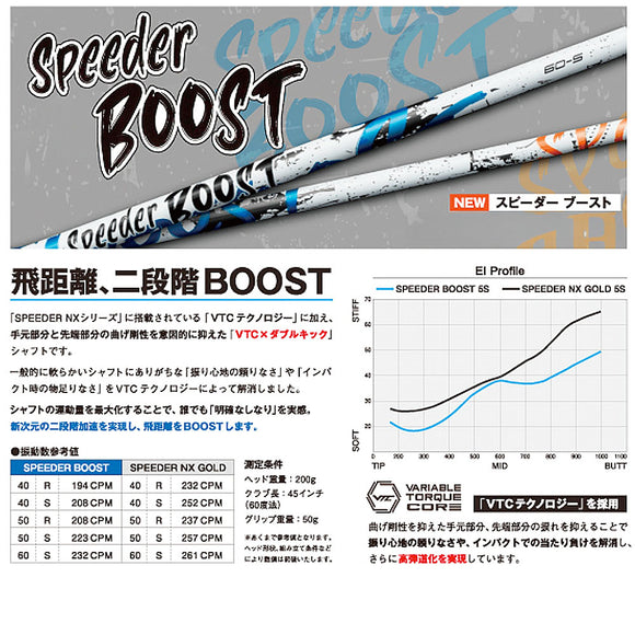 クーポン対象商品 Callawaygolf キャロウェイ ELYTE QUANTUM フジクラ Fujikura SPEEDER BOOST スピーダー ブースト VTC