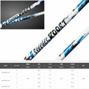 クーポン対象商品 Callawaygolf キャロウェイ ELYTE QUANTUM フジクラ Fujikura SPEEDER BOOST スピーダー ブースト VTC
