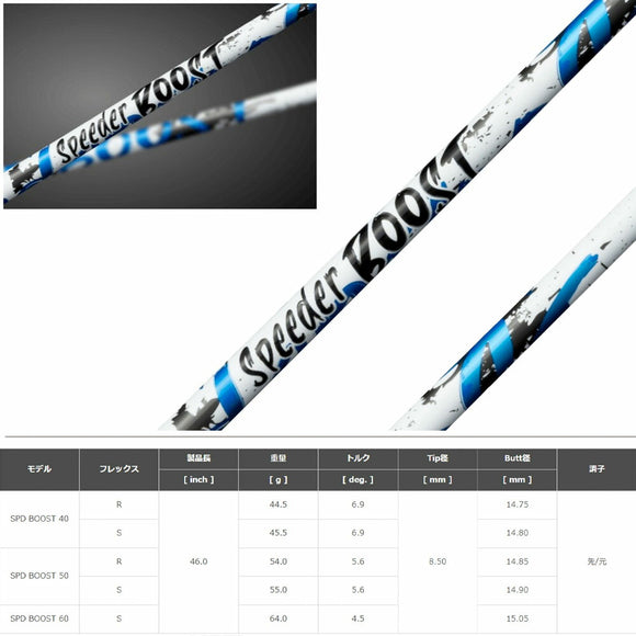 クーポン対象商品 Callawaygolf キャロウェイ ELYTE QUANTUM フジクラ Fujikura SPEEDER BOOST スピーダー ブースト VTC