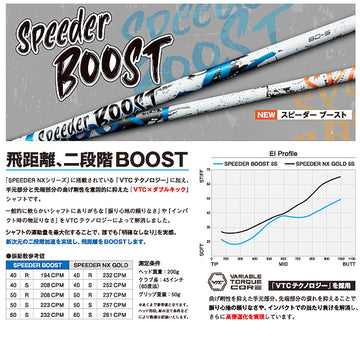 クーポン対象商品 YAMAHA ヤマハ スリーブ付シャフト フジクラ Fujikura SPEEDER BOOST スピーダー ブースト VTC ダブルキック 二段階加速