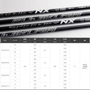 クーポン対象商品 Taylormade テーラーメイド Qi4D Qi35等 FW フジクラ SPEEDER NX FW スピーダー NX 日本仕様 フェアウェイ専用