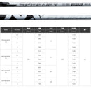 9月3日発売予定 クーポン対象商品 PRGR プロギア スリーブ付シャフト フジクラ スピーダー NX ホワイト SPEEDER NX WHITE