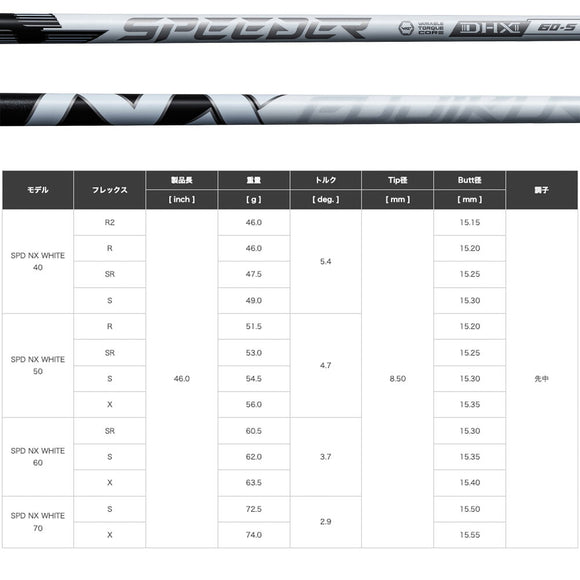 9月3日発売予定 クーポン対象商品 YAMAHA ヤマハ スリーブ付シャフト フジクラ スピーダー NX ホワイト SPEEDER NX WHITE