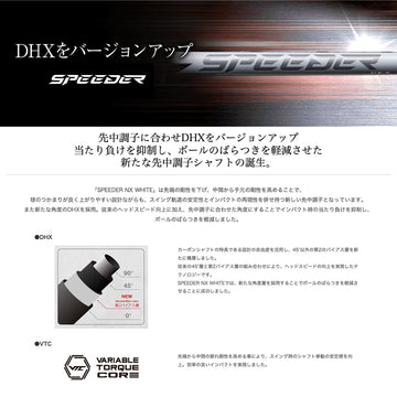9月3日発売予定 クーポン対象商品 YONEX ヨネックス EZONE GT スリーブ付シャフト フジクラ スピーダー NX ホワイト SPEEDER NX WHITE