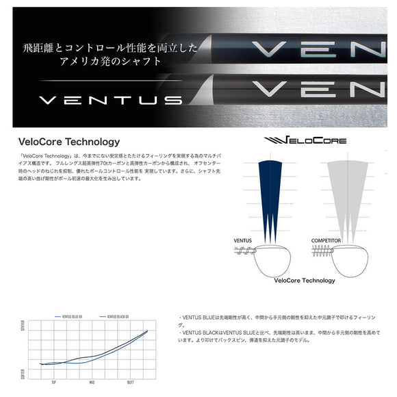 クーポン対象商品 COBRA コブラ OPTM DS-ADAPT DS-ADAPT対応 フジクラ Fujikura VENTUS BLACK ヴェンタス ブラック ベンタス 日本仕様
