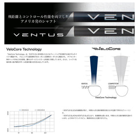 クーポン対象商品 YAMAHA ヤマハ 2025 RMX DDドライバー対応 フジクラ Fujikura VENTUS BLUE ヴェンタス ブルー ベンタス 日本仕様