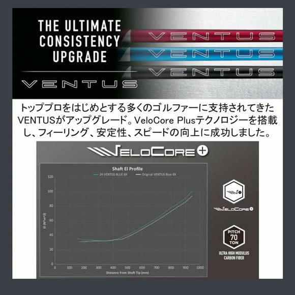 クーポン対象商品 フジクラ Fujikura ベンタス TR ブラック VENTUS TR BLACK ヴェンタス 日本仕様 単品販売不可 リシャフト工賃別途必要