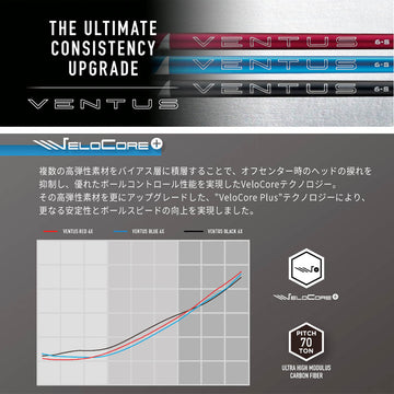クーポン対象商品 PING ピン G430 G425 G410 スリーブ付シャフト フジクラ Fujikura 24 VENTUS BLACK ヴェンタス ブラック ベンタス 日本仕様