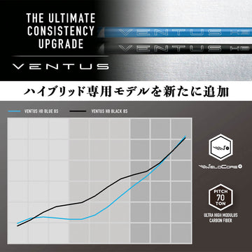 フジクラ VENTUS HB BLACK ヴェンタス ブラック ハイブリッド専用シャフト 単品販売不可 リシャフト工賃別途必要