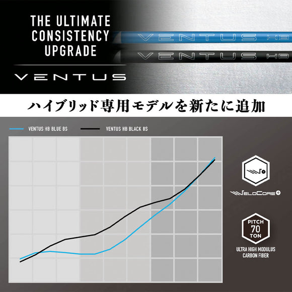 フジクラ VENTUS HB BLACK ヴェンタス ブラック ハイブリッド専用シャフト 単品販売不可 リシャフト工賃別途必要