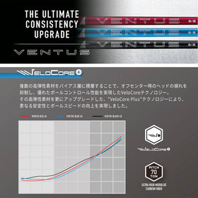 クーポン対象商品 フジクラ Fujikura 24 VENTUS RED ヴェンタス レッド ベンタス 日本仕様 単品販売不可 リシャフト時別途工賃必要