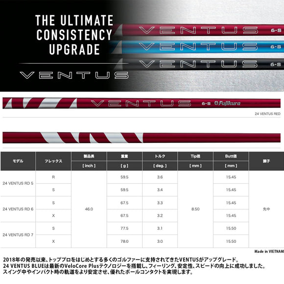 クーポン対象商品 フジクラ Fujikura 24 VENTUS RED ヴェンタス レッド ベンタス 日本仕様 単品販売不可 リシャフト時別途工賃必要