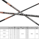 グラファイトデザイン TOUR AD DI HIGH MODULUS RELOADED 超高弾性 限定3000本 リシャフト工賃別途必要 単体購入不可