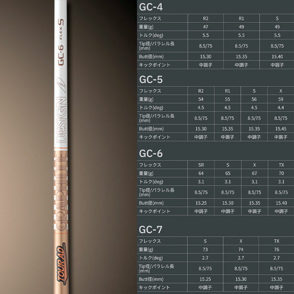 グラファイトデザイン ツアー TOUR AD GC ドライバー用 ウッドシャフト リシャフト工賃別途必要 単体購入不可